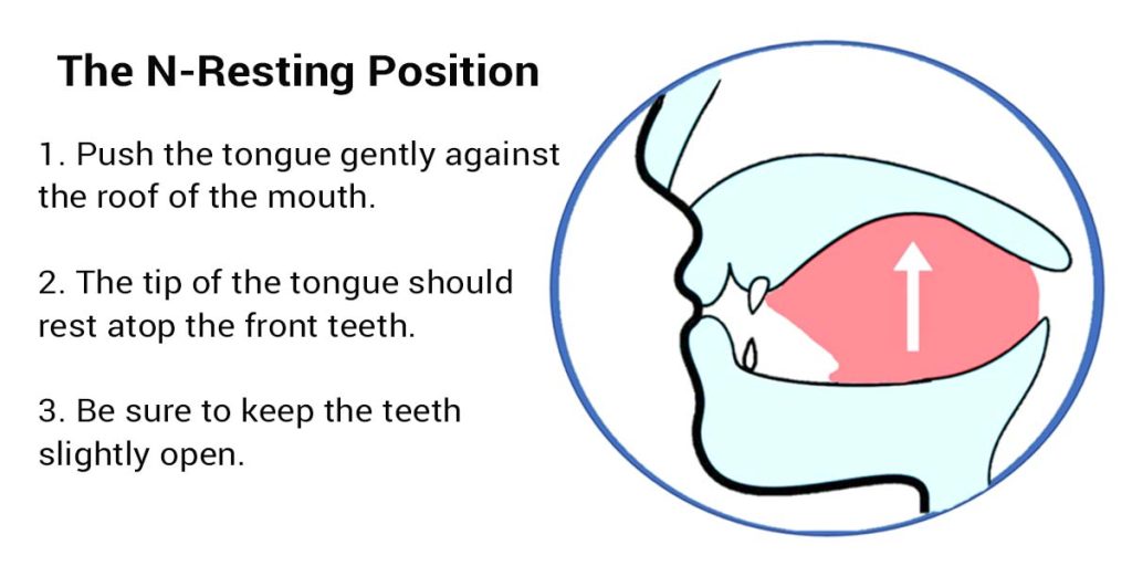The N-resting position for mindfulness TMJ therapy